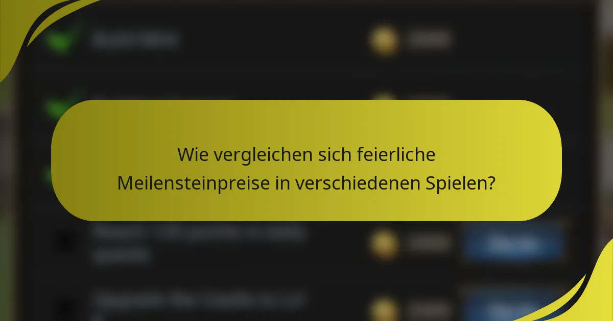Wie vergleichen sich feierliche Meilensteinpreise in verschiedenen Spielen?